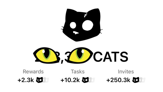 $CATS Announces Airdrops, Community Thrilled!