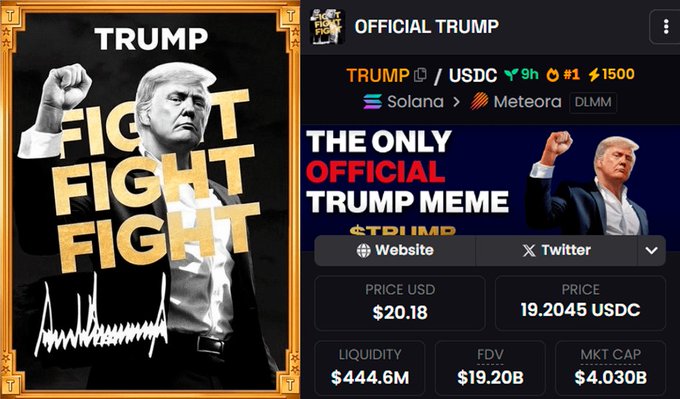 How to Buy Donald Trump’s $TRUMP Memecoin?