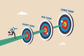 Top 7 Investment Plans for Salaried Individuals in India (2025 Guide)